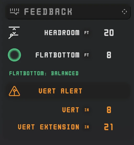 Feedback panel showing headroom, flat-bottom rating, and vert alert