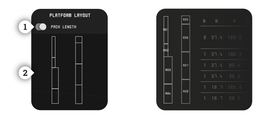 Platform sheet packing layout diagram