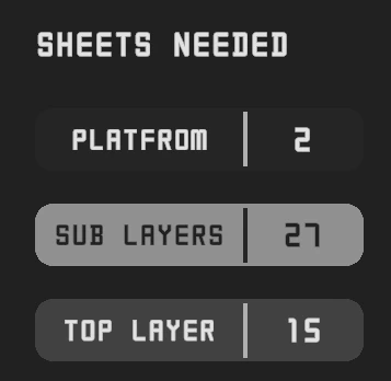 Runtime indicator of sheets needed for platforms and surface layers