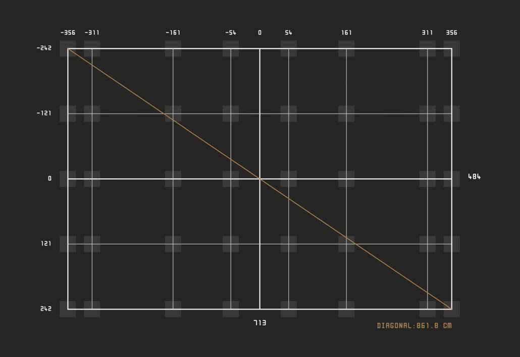 Support Grid deliverable