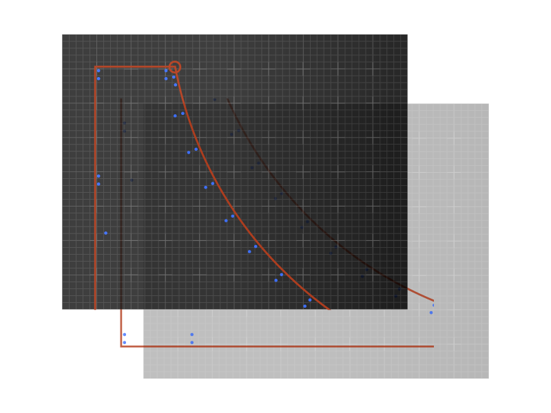 Ramp design engine preview